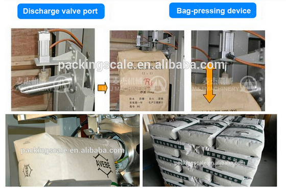 Μηχανή συσκευασίας βεντονίτη 220-415V για 25kg βεντονίτη σε σάκο βαλβίδας