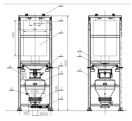 Μηχανή εκφόρτωσης σακουλών 500 kg-1 τόνος Ηλεκτρική κίνηση για ταχεία εκφόρτωση χύδην υλικών