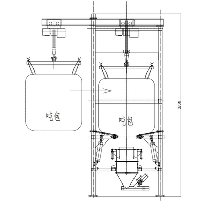 Εύκολο υλικό συσκευασίας χαρτιού Jumbo Bag Discharger για τσιμέντο τσάντες 3000 KG